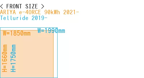 #ARIYA e-4ORCE 90kWh 2021- + Telluride 2019-
